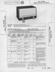 Інструкція 661 зі змінами