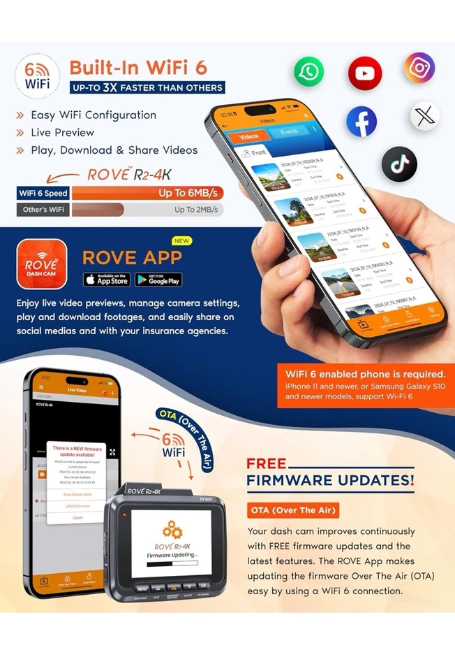 Rove R2-4K Black Night Vision Built-in WiFi 6 GPS Car Dashboard Camera - Image 4 of 4