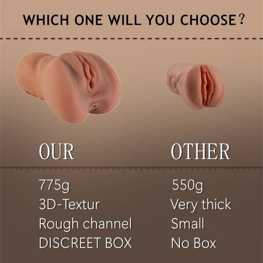 Pocket Pussy Realistic Sex Toys for Men Adult Male Masturbator Vagina Anal Ass - Image 3 of 4