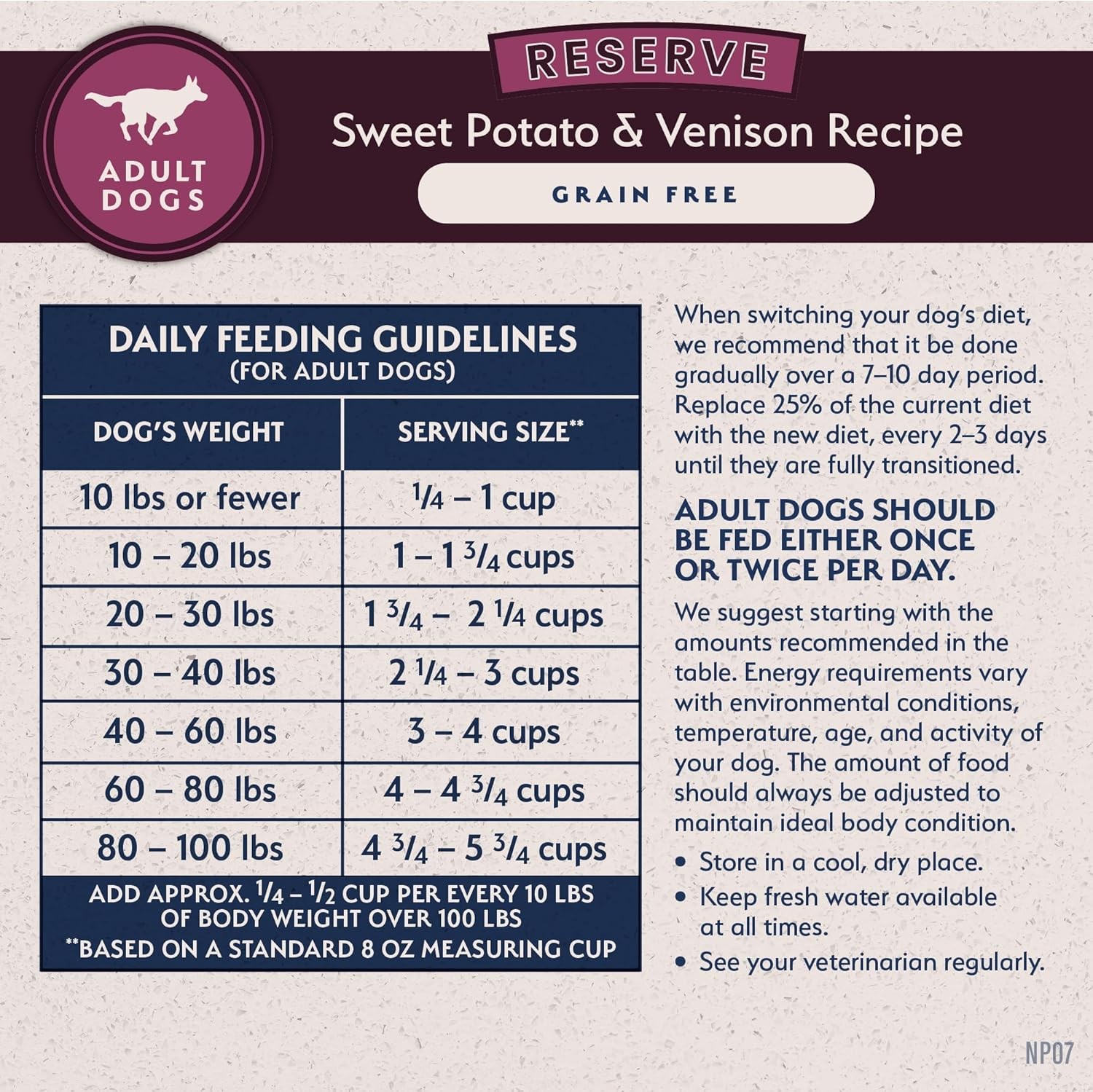 Natural Balance Limited Ingredient Adult Dry Dog Food,22 Pound (Pack of 1)