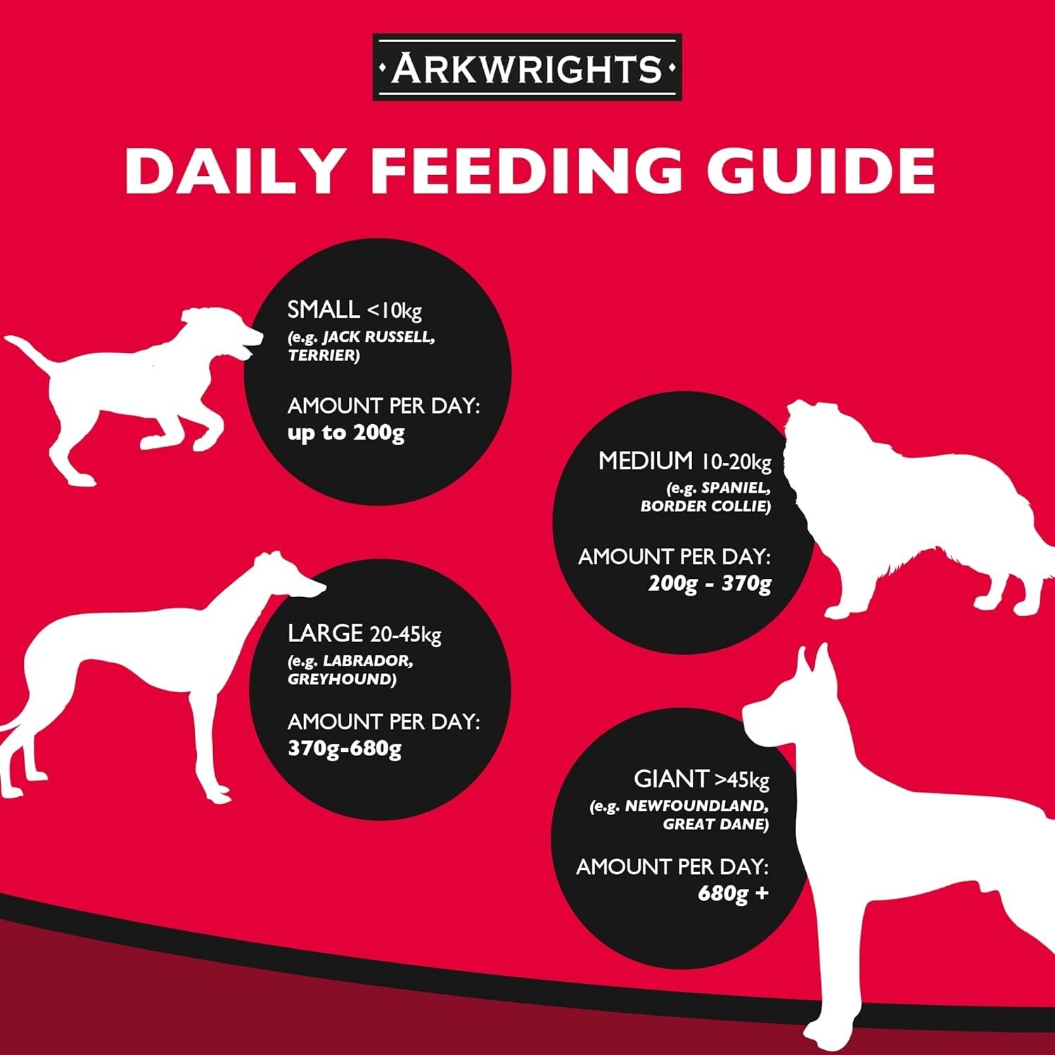 Arkwrights Complete with Beef Dry Dog Food 15kg Healthy, Nutritious Dry