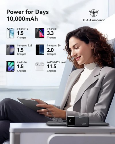 INIU Power Bank Slimmest USB C Triple 3A 10000mAh Portable Charger IOS & Andriod - 第 5/6 張圖片
