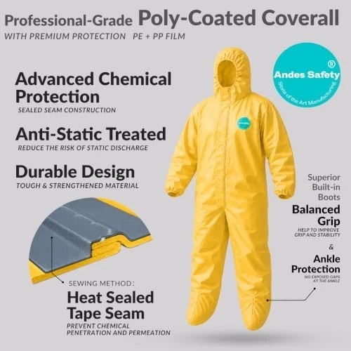Chemical Protection Coverall with Boots, Hazmat Suit for Safety & Protection image 3