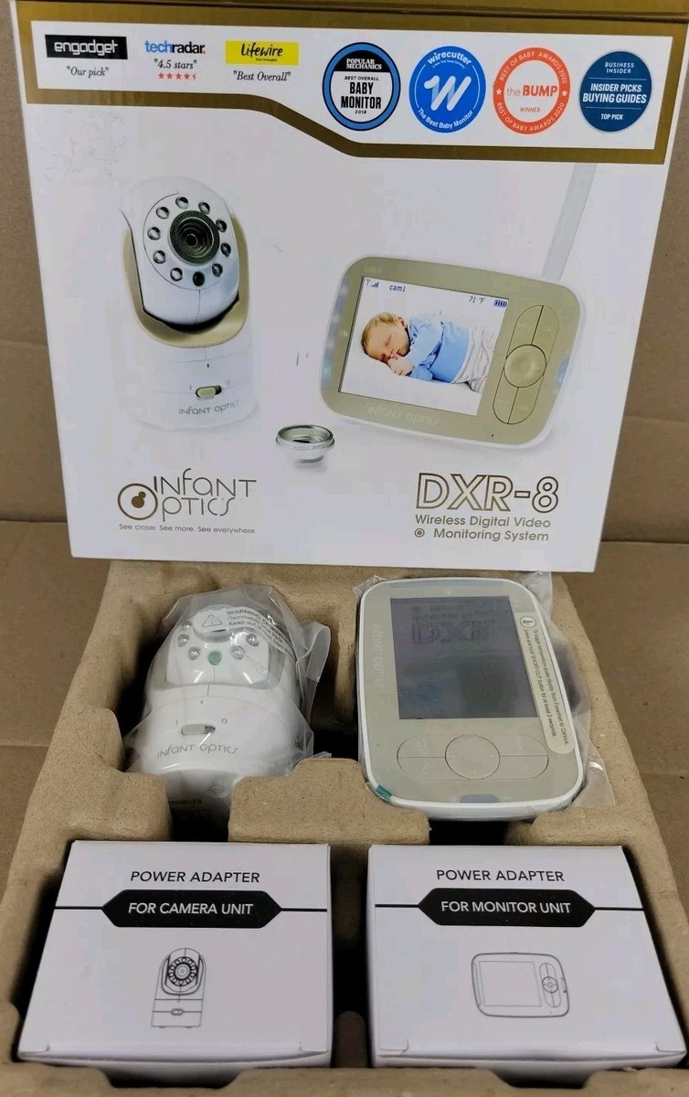 Video Baby Monitor With Interchangeable Optical Lens Optics DXR-8