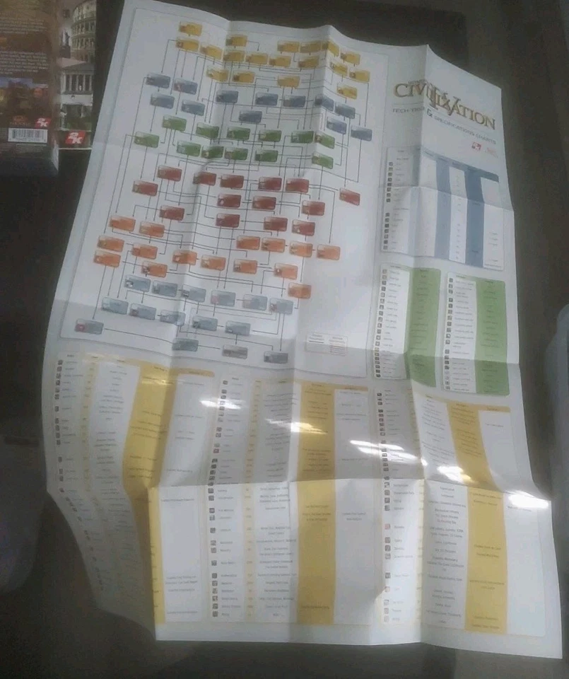 Sid Meier's Civilization IV 4 Game of the Year Edition PC Game W/ MANUAL & MAPS - Image 4 of 4