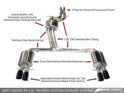AWE Tuning for Audi B8 S5 4.2L Touring Edition Exhaust System - Polished Silv...