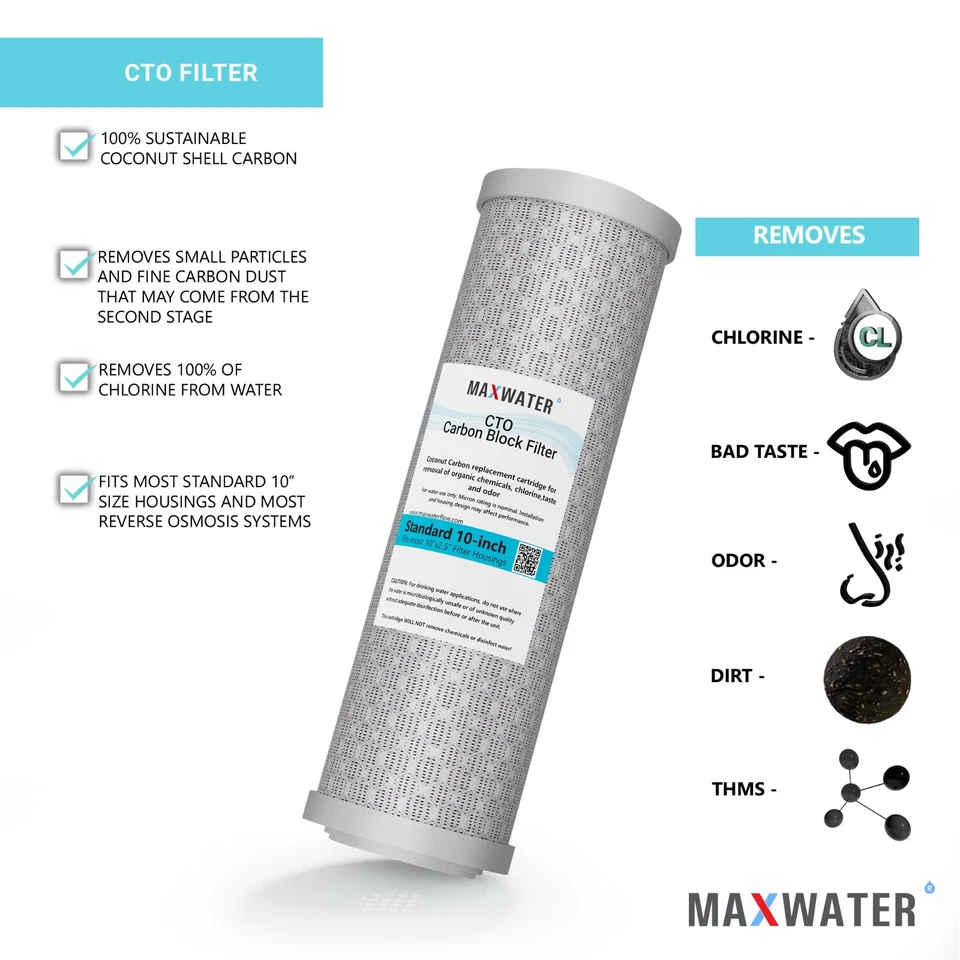 Max Water Whole House Water Filter Replacement Set Pleated Sediment + GAC + CTO - Image 2 of 4