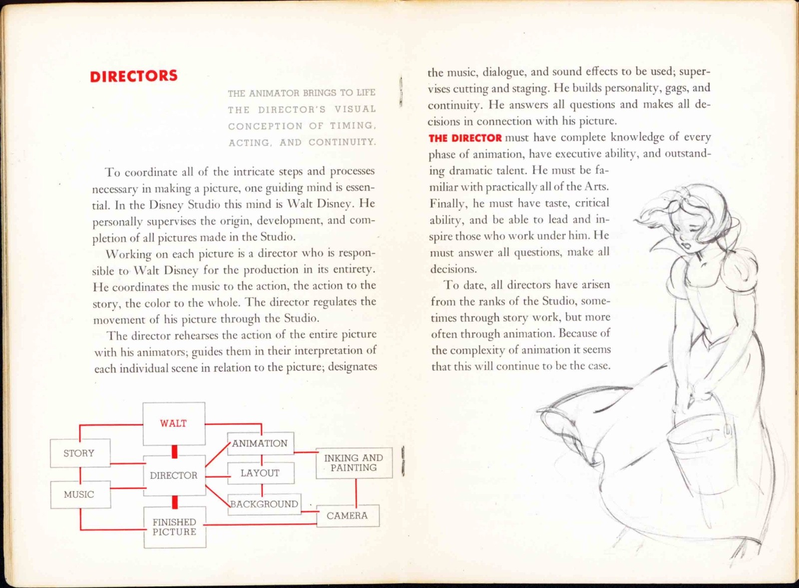 THE WALT DISNEY STUDIOS: Walt Disney Prod. Ltd., 1938 - second product detail image
