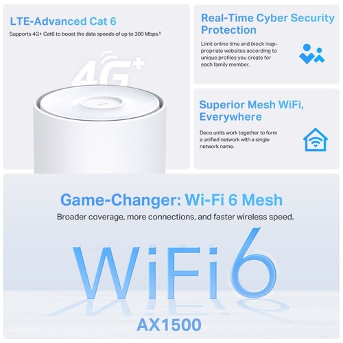 TP-LINK Deco X10-4G 4G+ AX1500 Whole Home Mesh WiFi 6 Gateway Wireless Router - Picture 6 of 8