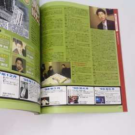 Dengeki Dreamcast January 14, 1999 VOL.3 Magazine Used Tobacco Smell