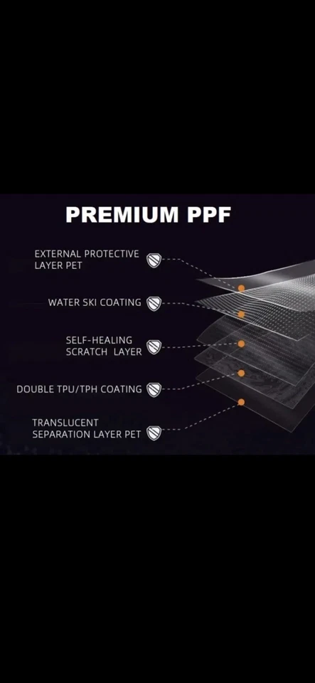 Kit de cubierta de película transparente Bra PPF 360pro para Audi R8 2020-2023 Foto 4 de 4