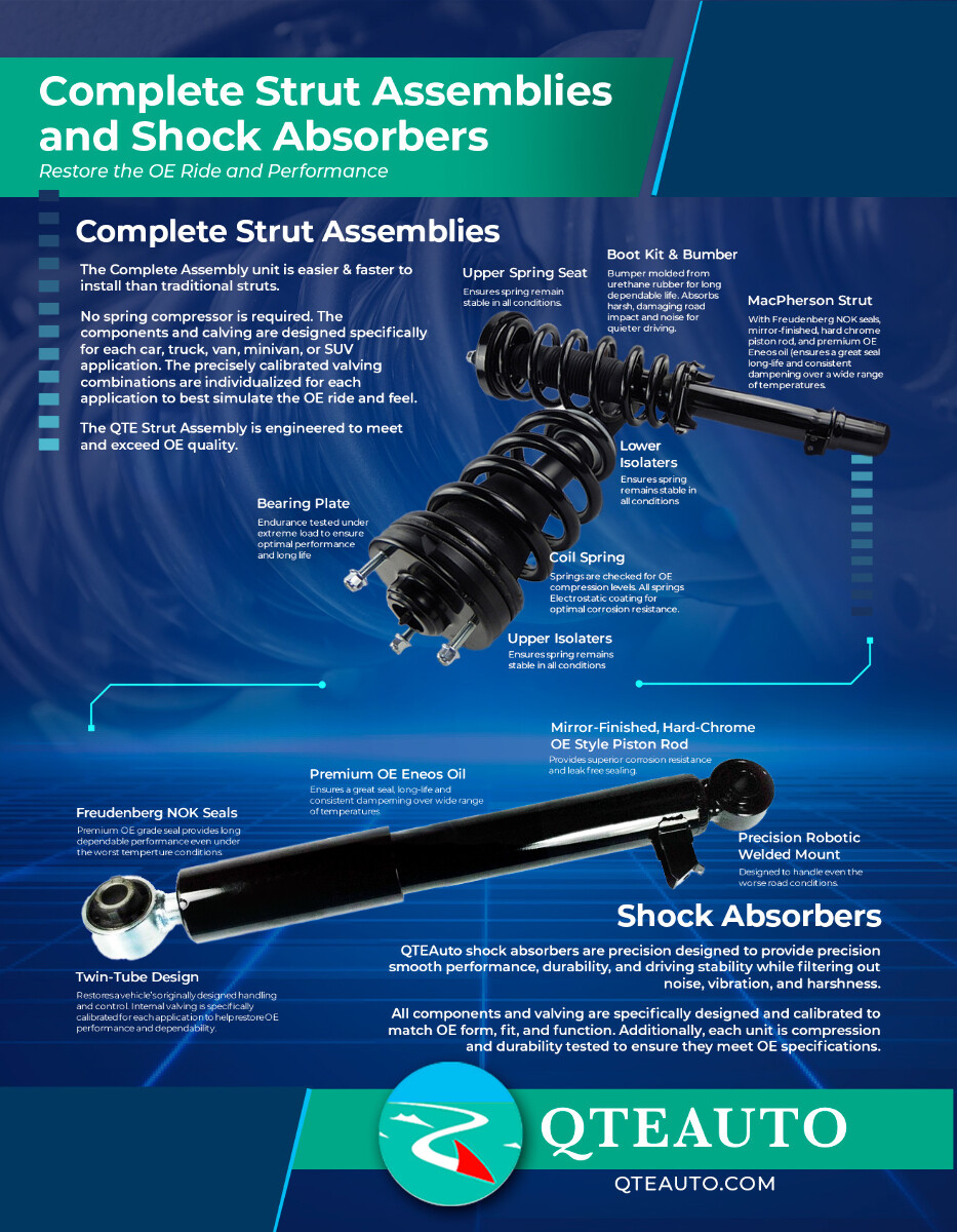 Set Of 4 PM Auto Quick Strut Assemblies For 1998-2003 Mercedes-Benz ML320 - Front & Rear