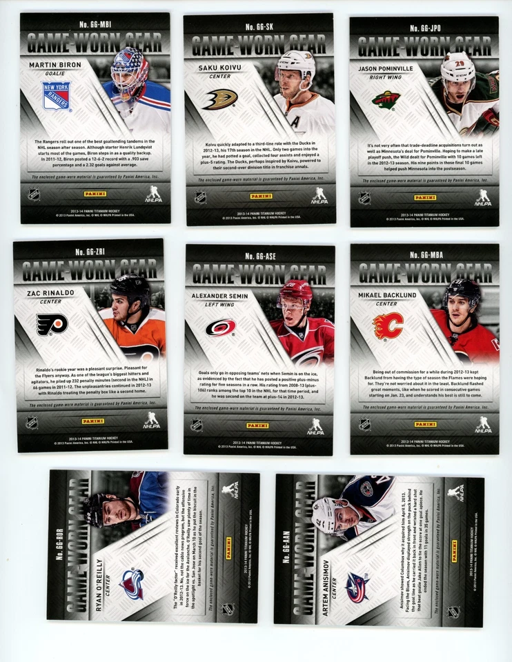 2013-14 Titanium Game-Worn Gear Saku Koivu Jersey #GG-SK - Image 2 of 2