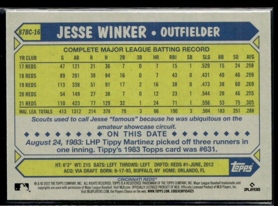 2022 Topps Chrome '87 Topps #87BC-16 Jesse Winker  BB01R02A - Image 2 of 2
