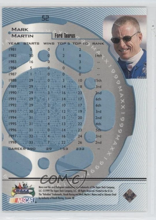 1999 Upper Deck Maxx Mark Martin #52 HOF - Image 2 of 2