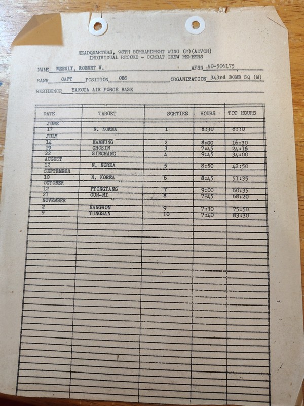 343RD BOMB SQUADRON RECORD COMBVAT CREW MEMBERS YAKOTA AIR FORCE BASE  KOREA