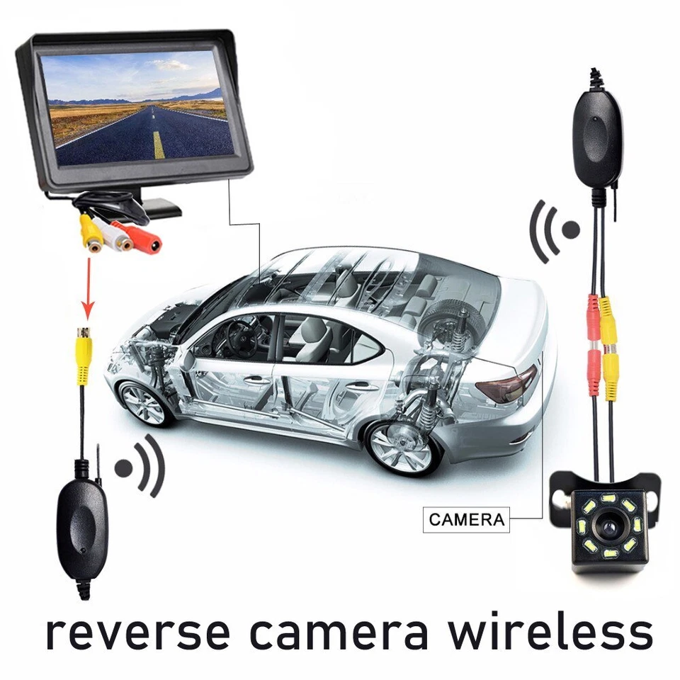 New 2.4GWireless Video Transmitter Receiver Kit for Car Rear View Camera&Monitor - Image 2 of 4