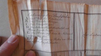 Plan des Märzfeldes sowie dasselbe, am 14ten Julius 1790 der denkwürdigen Verbün