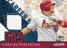 Matt Adams 2015 Topps Series 1 Career High Relic Card #CRH-MA