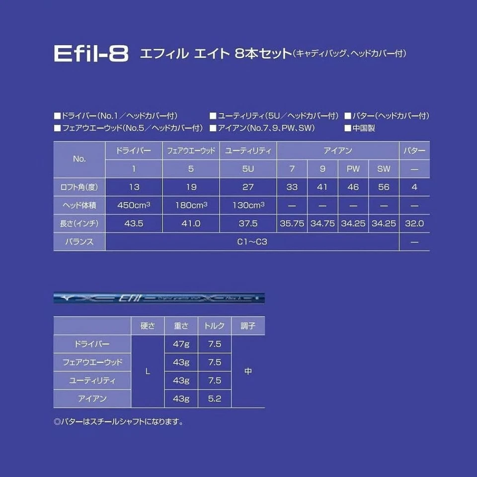 MIZUNO Golf Ladies 8pcs Club Set Efil-8 Carbon Shaft Flex: L w/Caddy Bag - Image 4 of 4