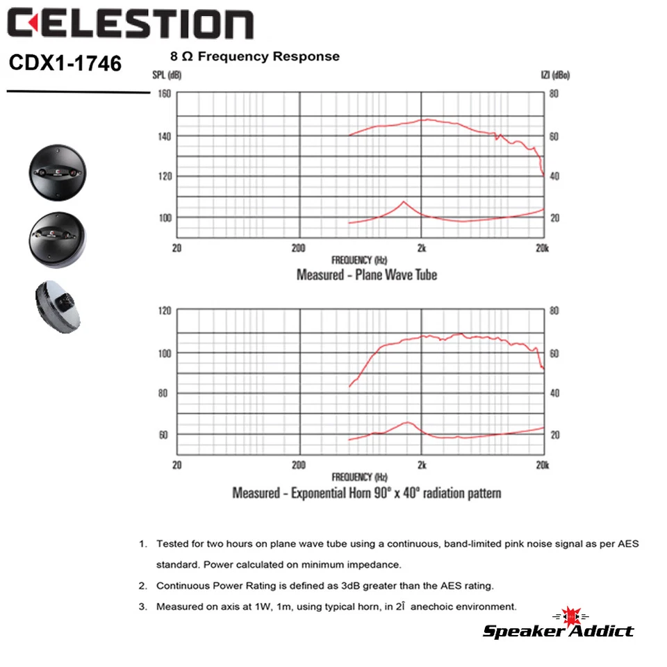 Par de controladores de compresión HF de bocina atornillable B52 COMP-4-CLS Celestion CDX1-1746 Foto 3 de 4