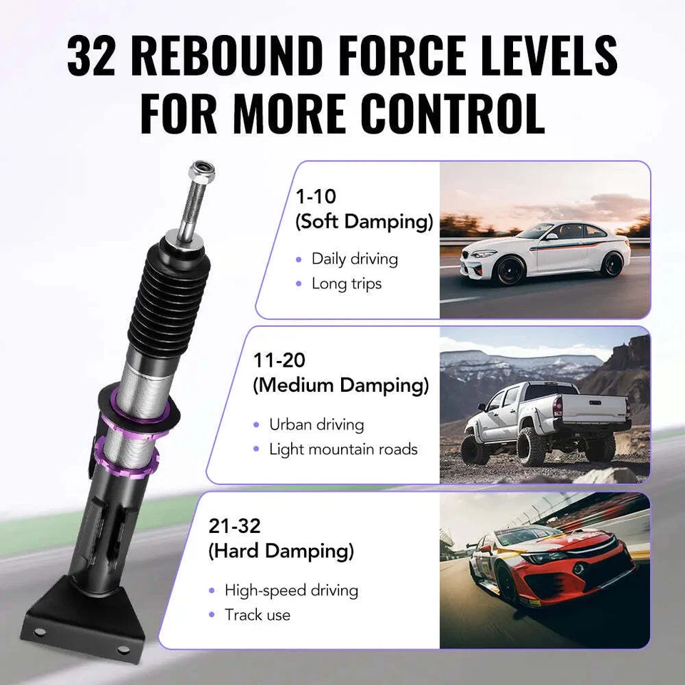 Coilover Suspension Lowering Kit For Mercedes-Benz C Class RWD W203 2001-2007 Foto 4 de 4