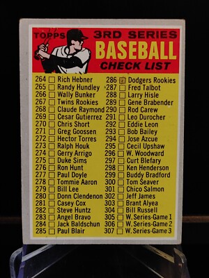 1970 Topps Checklist #244 - rwine