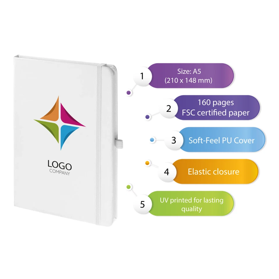 Custom Printed Softfeel Notebook & Pen Set, available in sets of 10, 20, or 50. - Image 3 of 4