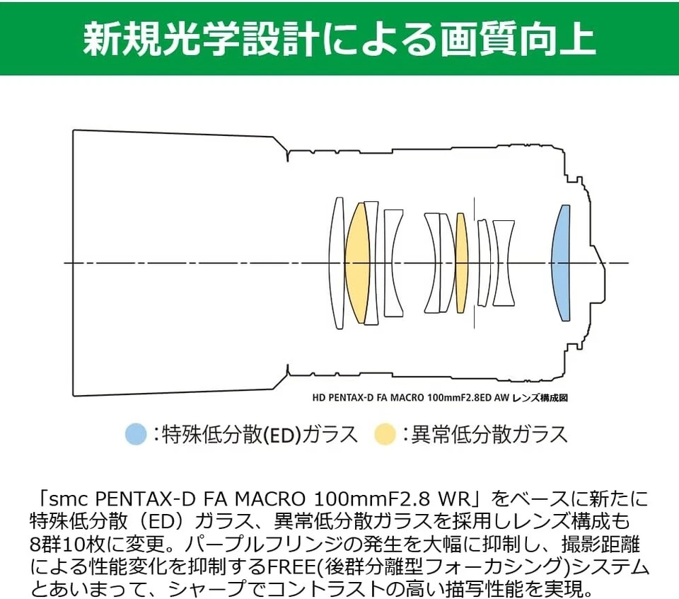 RICOH 20320 HD PENTAX-D FA MACRO 100mmF2.8ED AW Telephoto Lens Full Size K Mount - Image 3 of 4