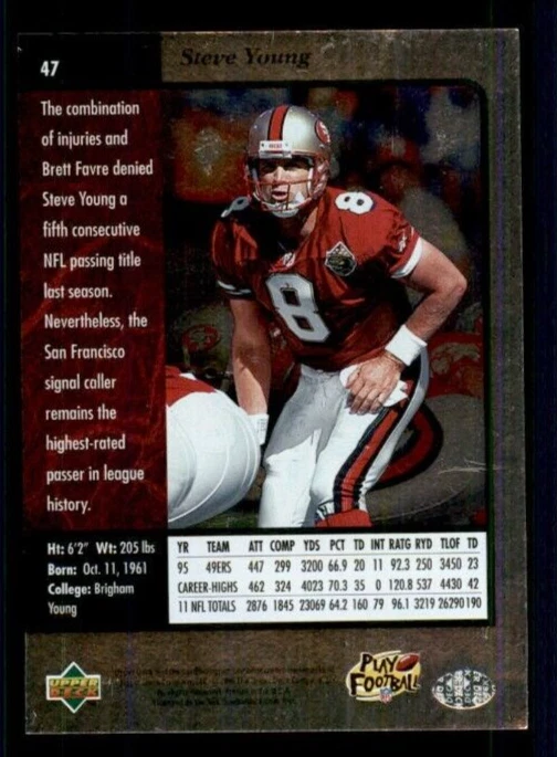 1996 SP #47 Steve Young - Image 2 of 2