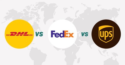 Expedited Shipping Upgrade   Express Service (UPS / DHL / FedEx)