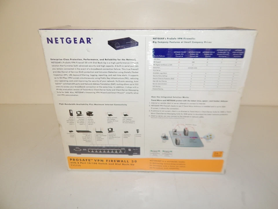 ^^ Netgear ProSafe VPN Firewall 50 Model FVS338 - New (TOL68) - Image 3 of 3