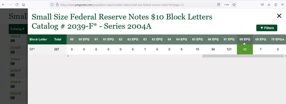 2004A $10 FRN Atlanta star PCGS 68PPQ low serial 2 consecutive stars Fr 2039-F* - Image 2 of 3