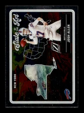 2024 Panini Zenith Football - State of the Art Inserts ~ Choose Your Card