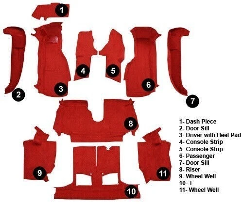 Alfombra completa Chevrolet Corvette 1994-96 Foto 2 de 2