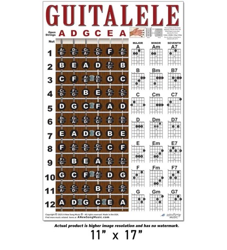 Guitalele 6 String Ukulele Guitar Chord Chart Fretboard Notes Poster Guitarlele - Picture 2 of 6