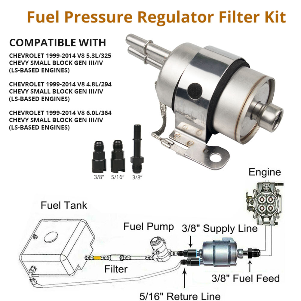 C5 Corvette Fuel Pressure Filter Regulator Grelly USA