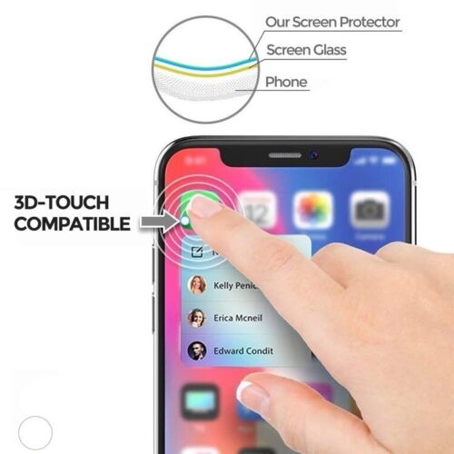 Premium Privacy Full Cover Screen Protector for iPhone 16 15 14 13 12 11 Pro Max - Picture 4 of 17