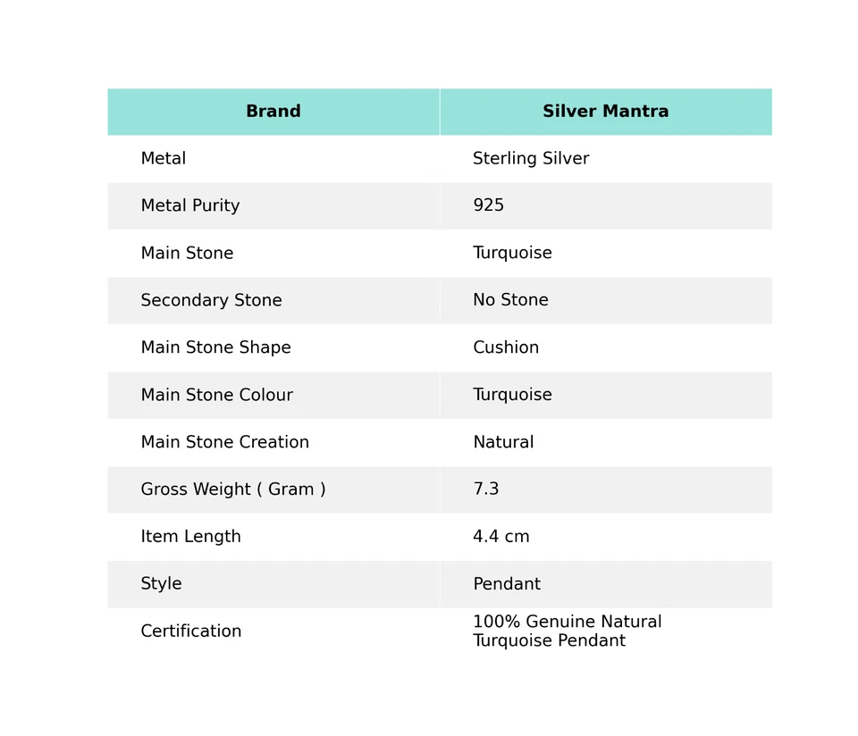 Damen Geschenk Natürlich Türkis Vintage Anhänger 925 Sterlingsilber Schmuck F92 - Bild 2 von 4