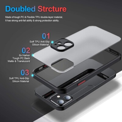 iPhone Case für iPhone 6 6S bis 13 Pro Max Silicone 360 Grad Bumper. 