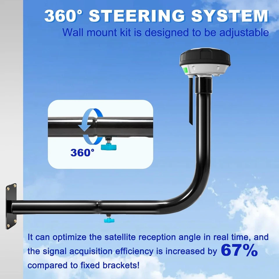 Wall Mount Kit for YUKA 1000 & 2000, for Luba 2 AWD Series, for YUKA 1500(2025) - Image 4 of 4