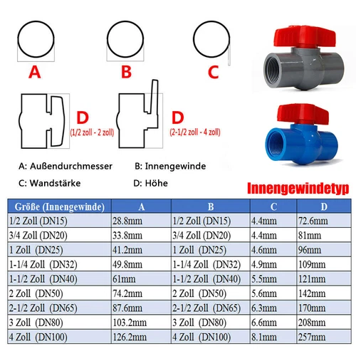 1/2"- 4" Zoll PVC Kugelhahn Innengewinde Muffe Rohr Fitting Absperrhahn Ventile - Bild 6 von 40