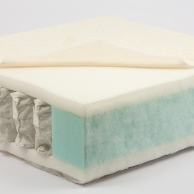 140 x 60 x 10cm Custom Made Mattress Lots of options to choose