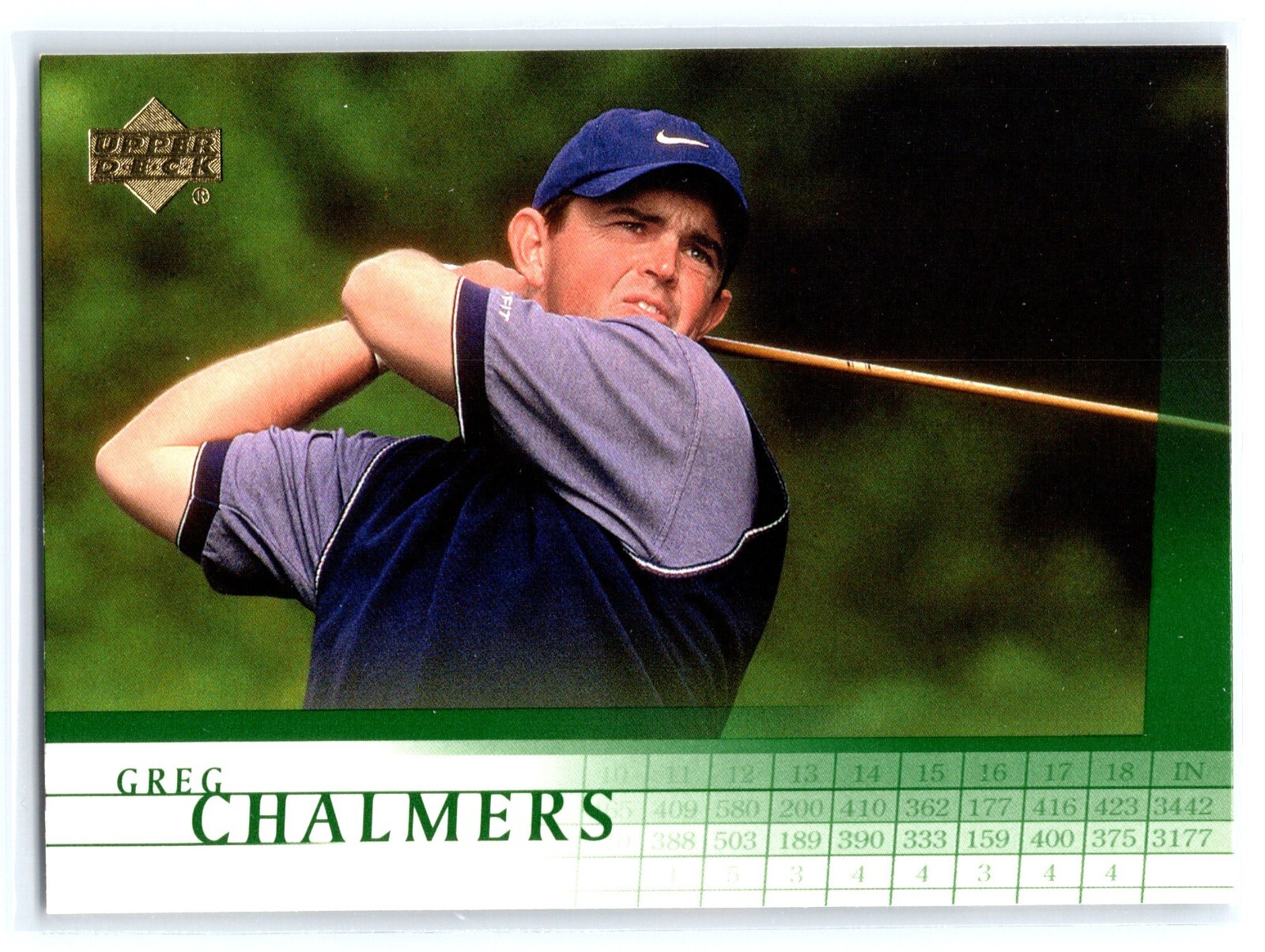 2001 Upper Deck Golf Card #13 Greg Chalmers PGA Tour