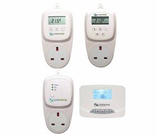 Digital Plug In Thermostat Electric Heating Wireless Greenhouse Hydroponic Green