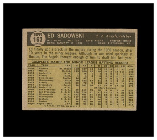 1961 Topps Baseball: "Off Grade" Choose Your Card (#8 to #522) FREE SHIPPING! - Picture 82 of 328