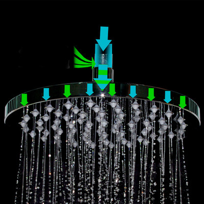 8'' Regenwald Duschkopf Regendusche Brause Rainshower Kopfbrause Brausekopf