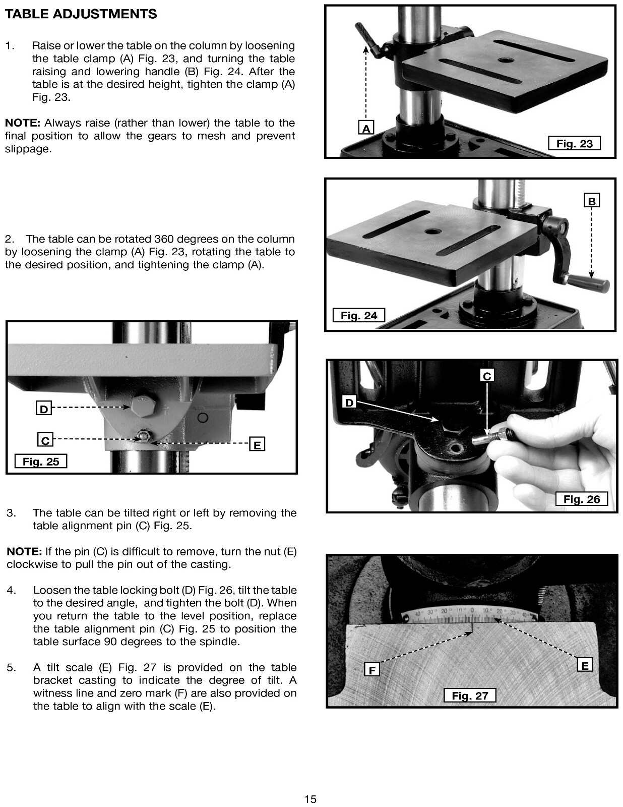 Delta 12" Drill Press with Laser DP300L Instruction & Parts LIst Manual