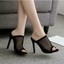 thumbnail 14 - Sexy Women Hollow-Out Slip On Peep Toe Mesh Sandals Up High Heel Stiletto Shoes