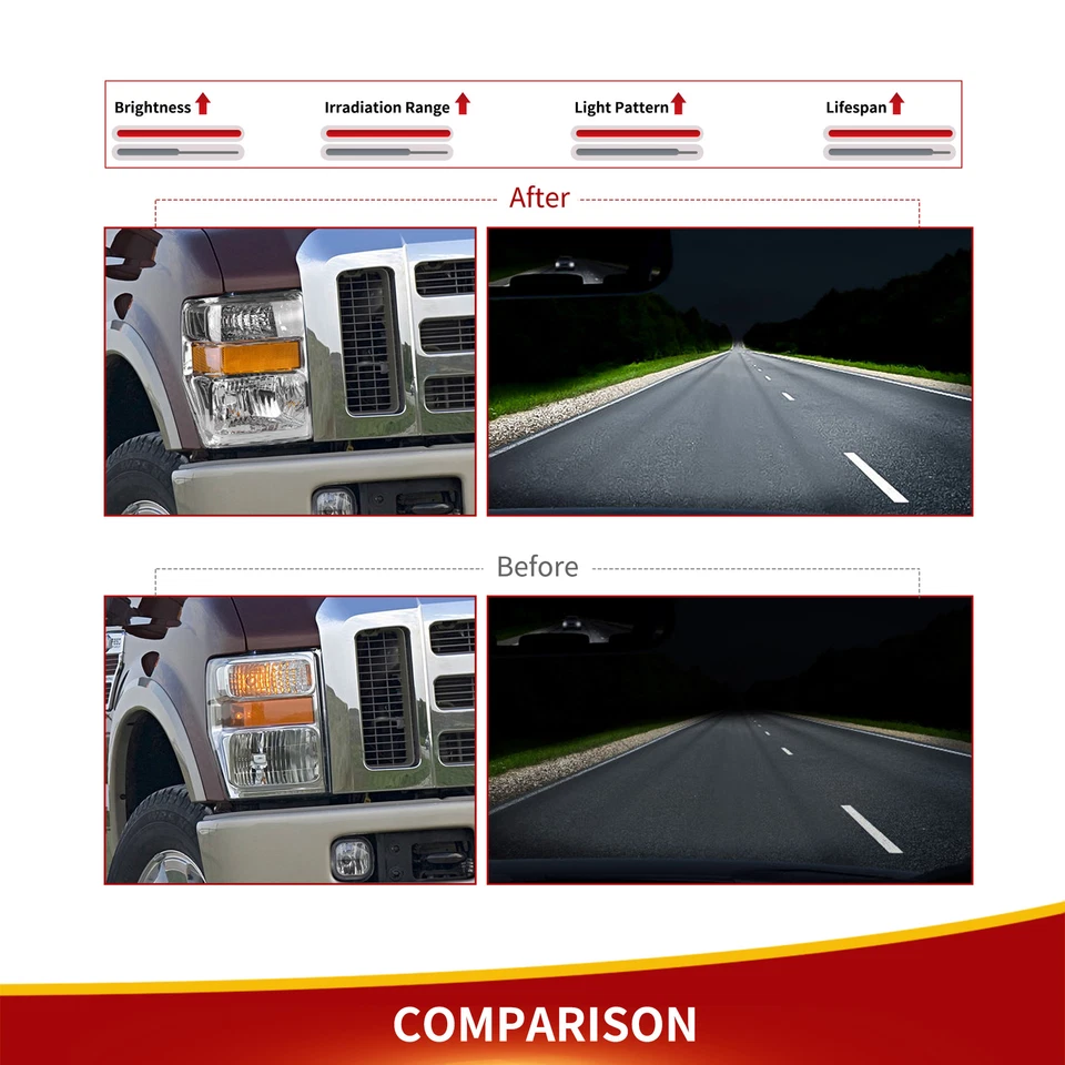 Fits For 2008-2010 Ford F250 F350 F450 Super Duty Pickup Headlights Lamps Pair - Image 3 of 4